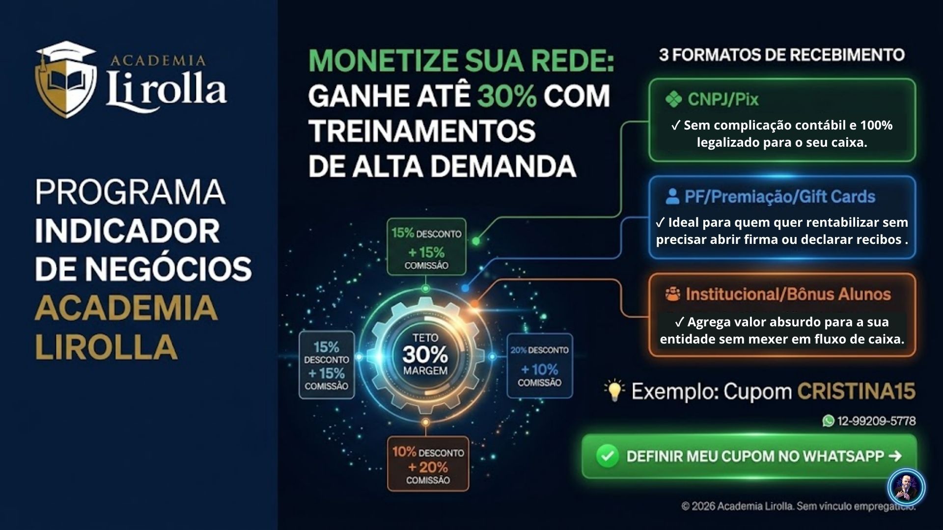 programa indicador de negócios academia lirolla
